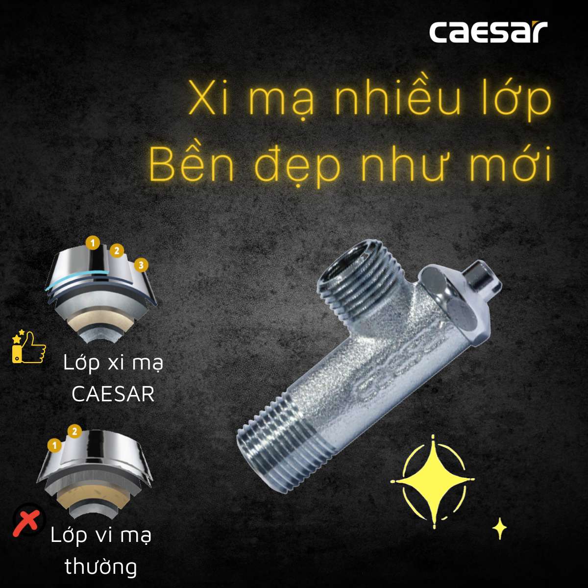 Van vặn khóa chữ F xi - φ21 Caesar BF403