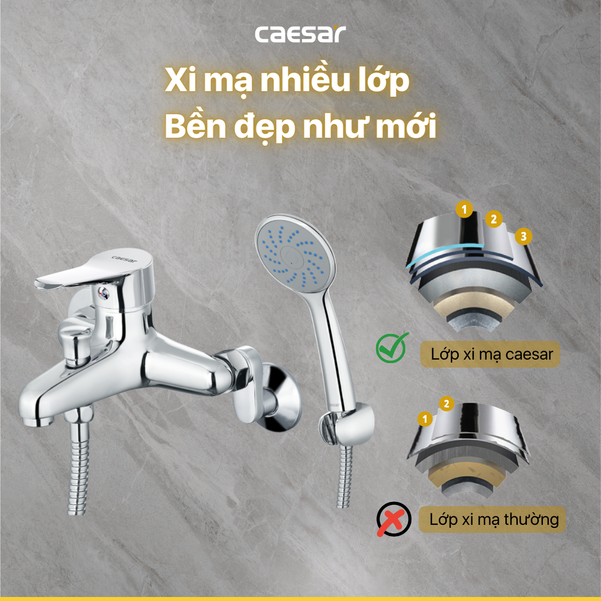 Bộ sen cây tắm đứng nóng lạnh Caesar BS124+S333C