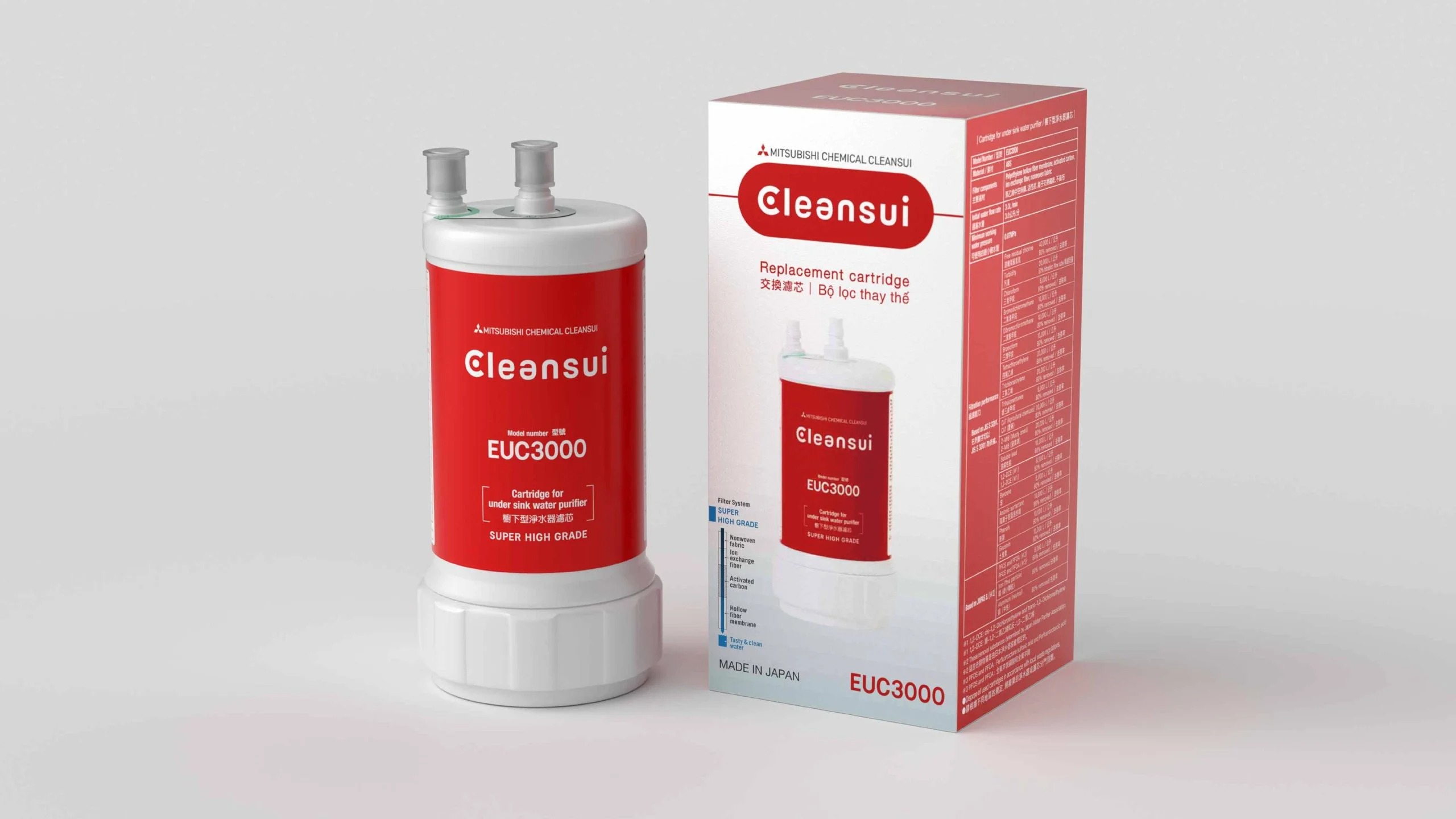 Bộ lọc thay thế dành cho EU301 Mitsubishi Cleansui EUC3000
