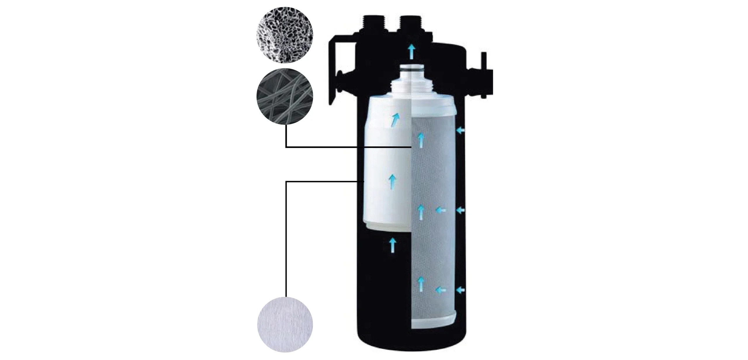 Bộ lọc thay thế dành cho MP02-4 Mitsubishi Cleansui UMC2050