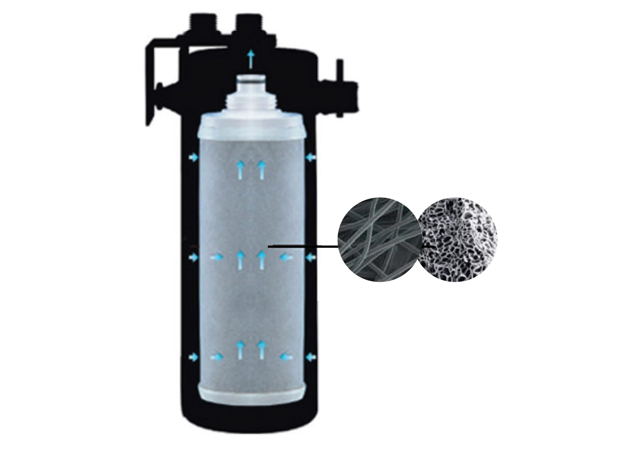 Bộ lọc thay thế dành cho MP02-3 Mitsubishi Cleansui UMC2150