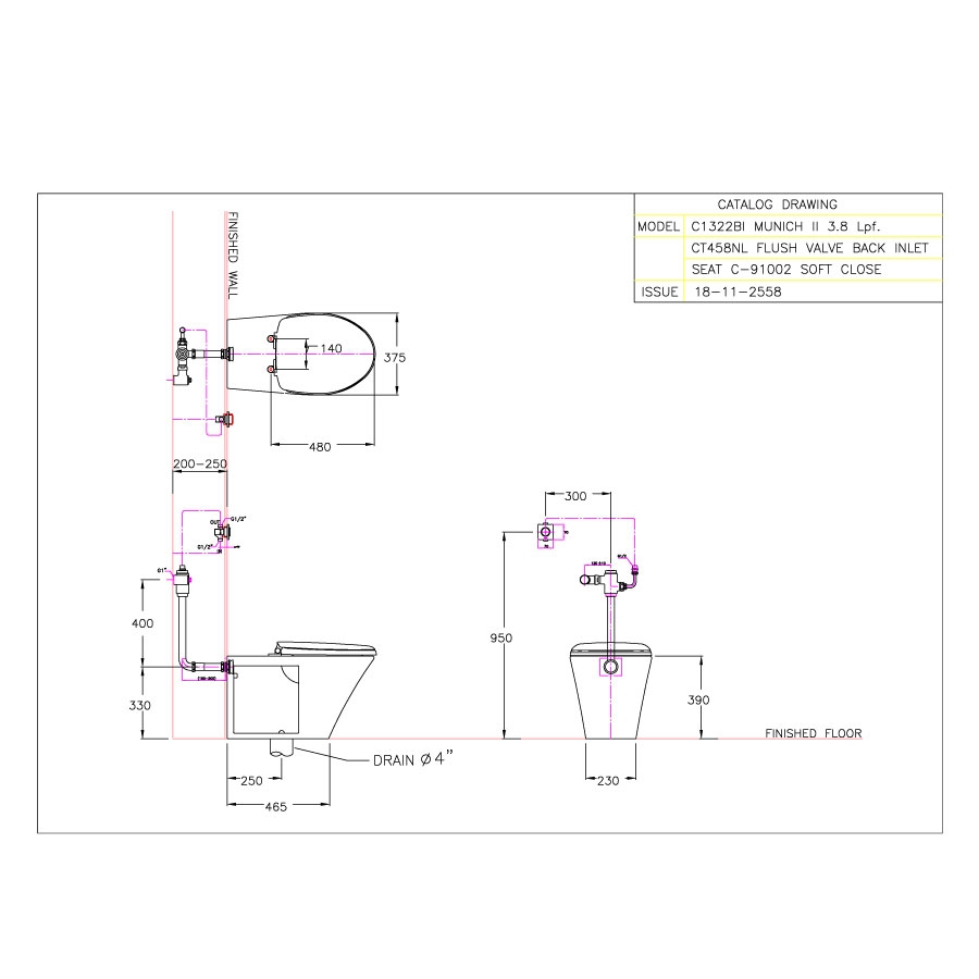 Bồn cầu đặt sàn COTTO C1322BI nắp êm dòng Munich II
