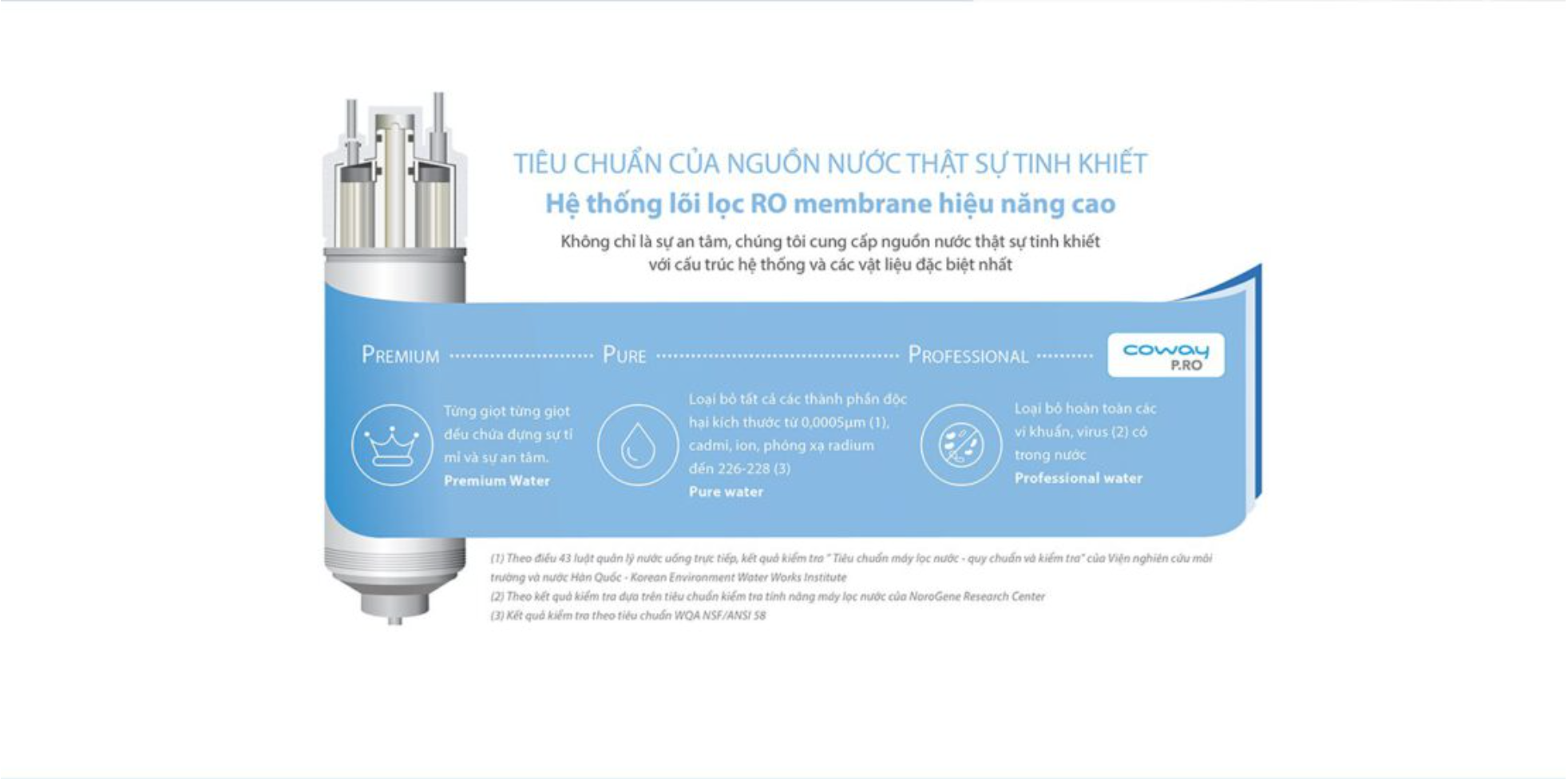 Máy lọc nước Neo Plus Coway CHP-264L