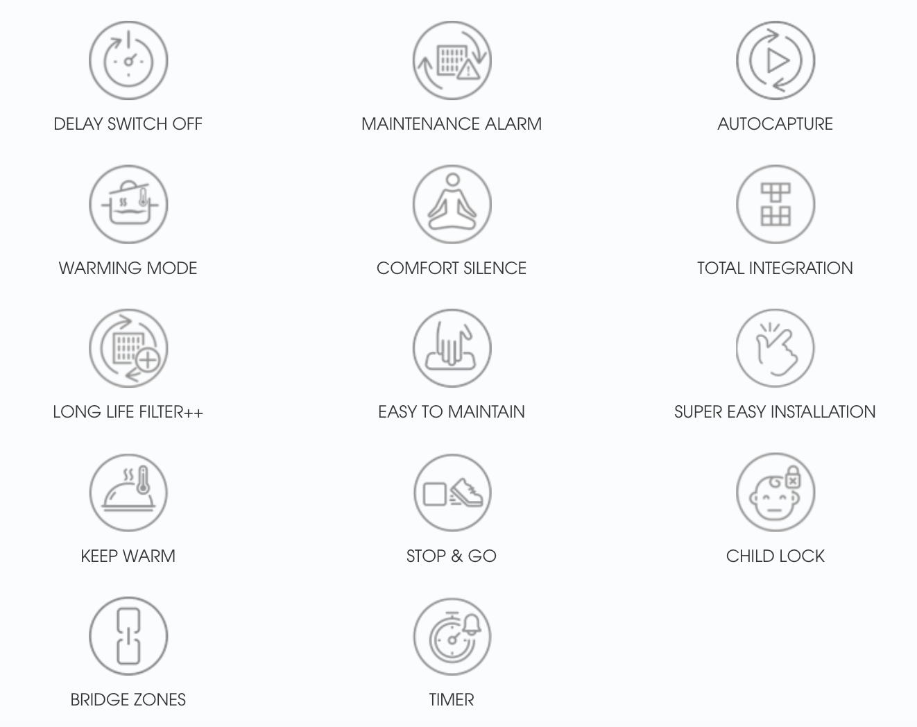 Bếp từ kết hợp hút mùi ELICA NikolaTesla Prime S