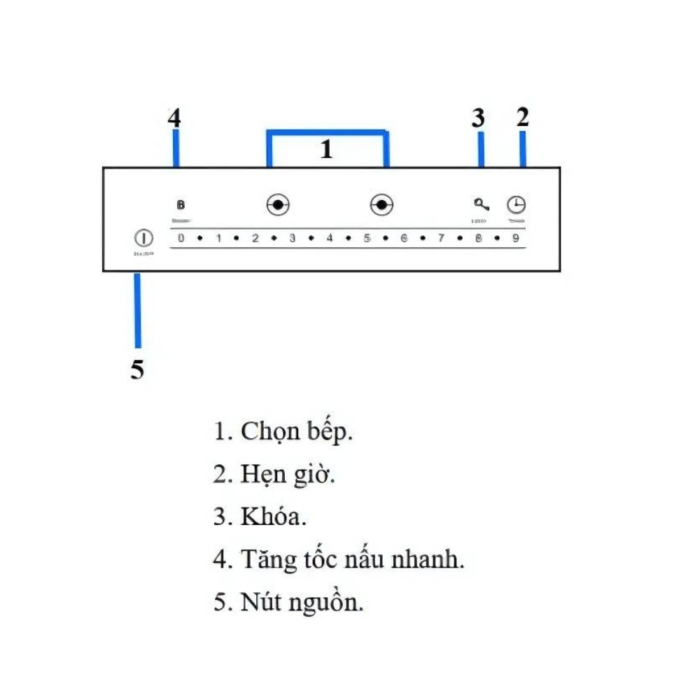 Bếp từ đôi vát cạnh Ferroli Flash BN