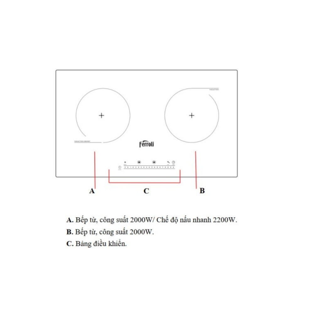 Bếp từ đôi bo viền Ferroli Flash RN