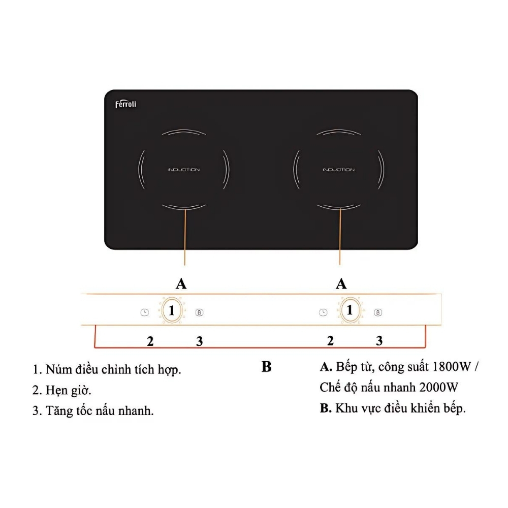 Bếp từ dương Ferroli ID3000KP