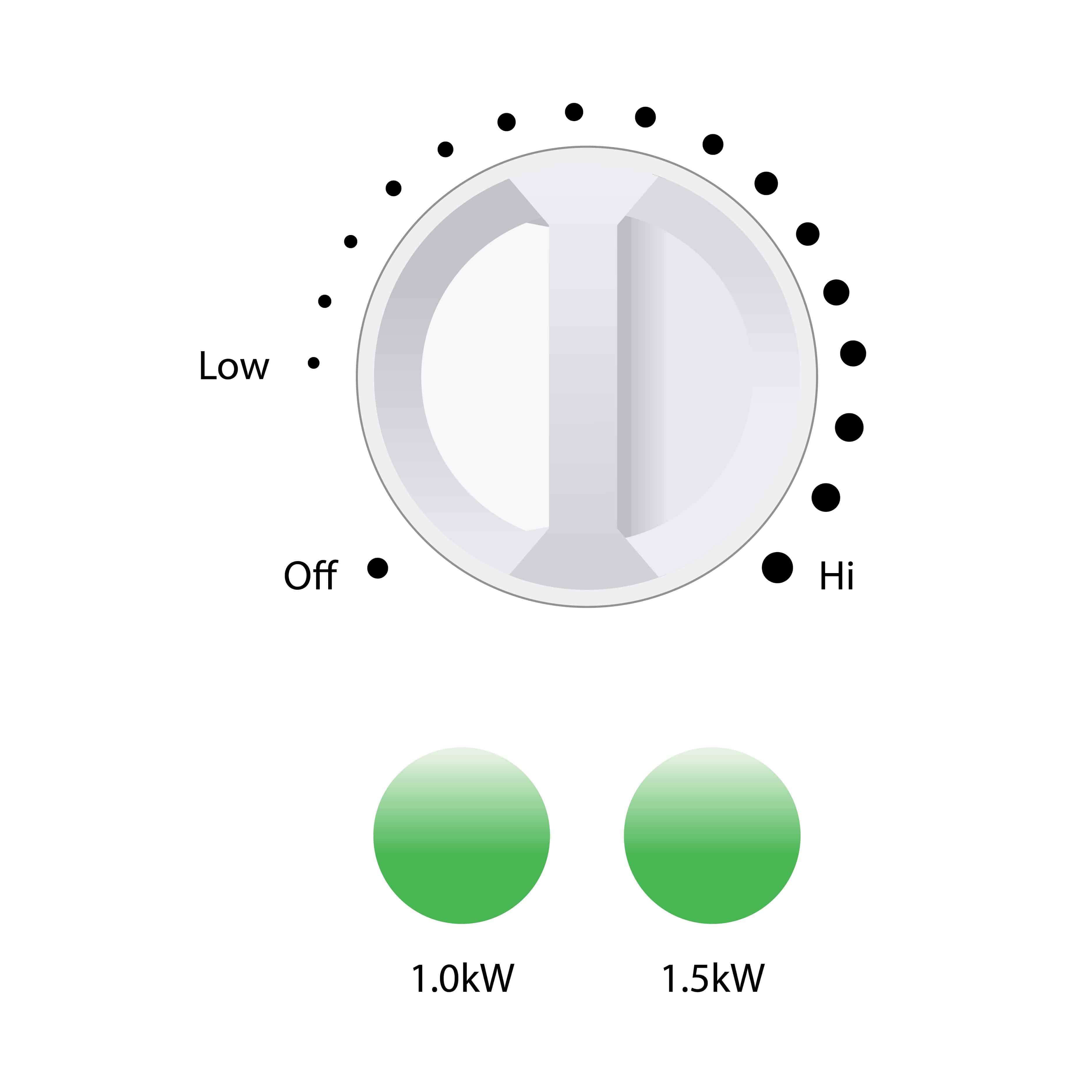 Máy nước nóng gián tiếp Ferroli Verdi TE