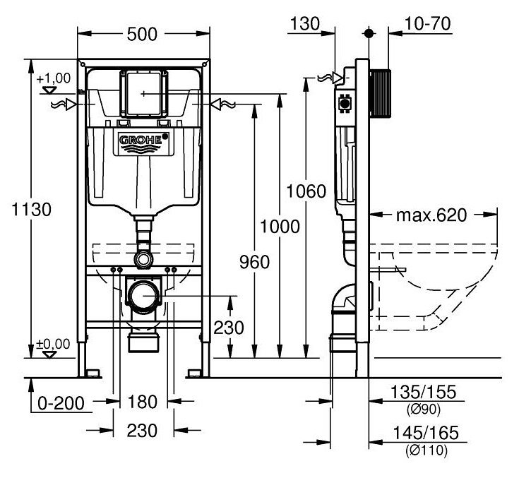 Két nước âm tường GROHE 38528001
