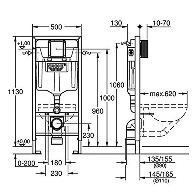 Bồn cầu treo tường GROHE 3932100A