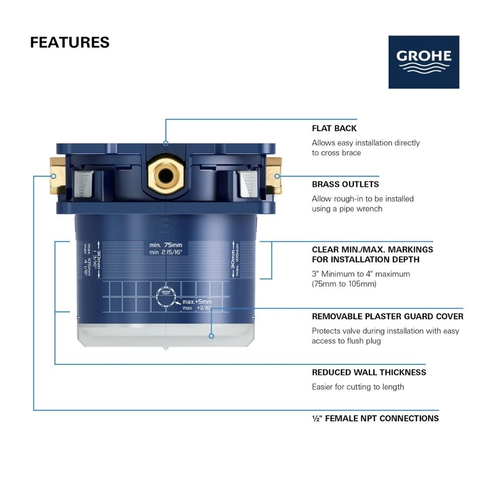 Hộp lắp đặt âm tường Rapido GROHE 35601000