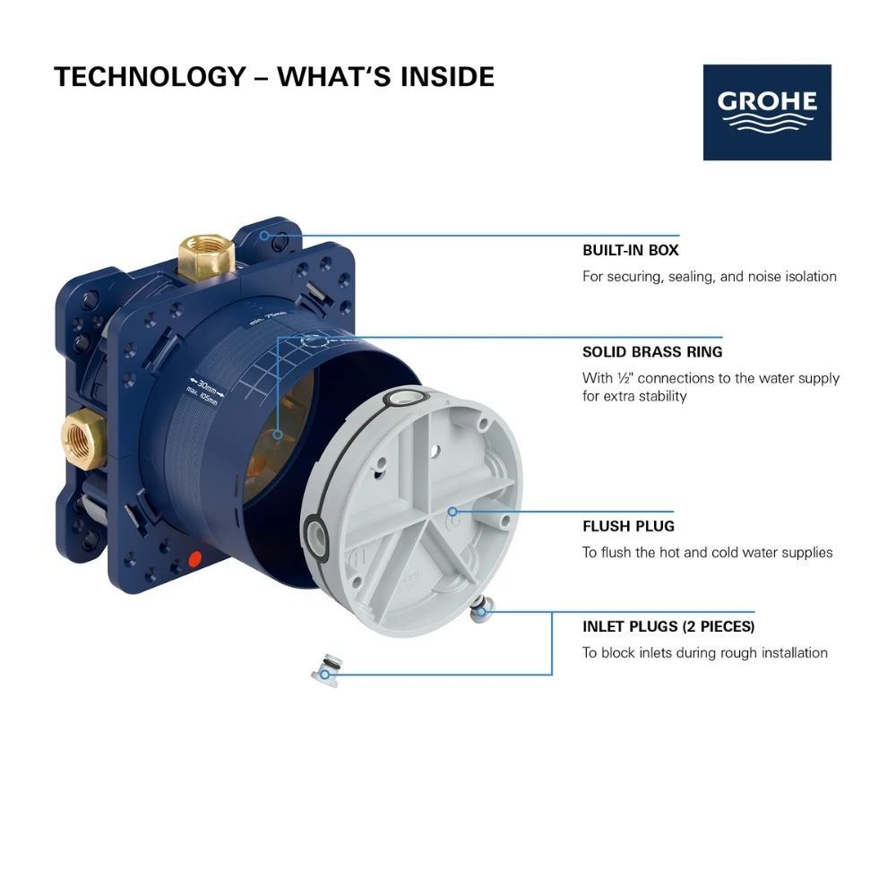 Hộp lắp đặt âm tường Rapido GROHE 35601000