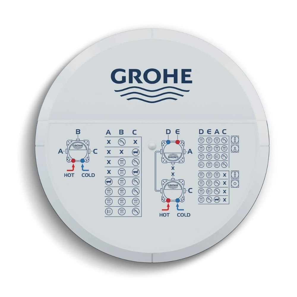 Hộp lắp đặt âm tường Rapido GROHE 35601000