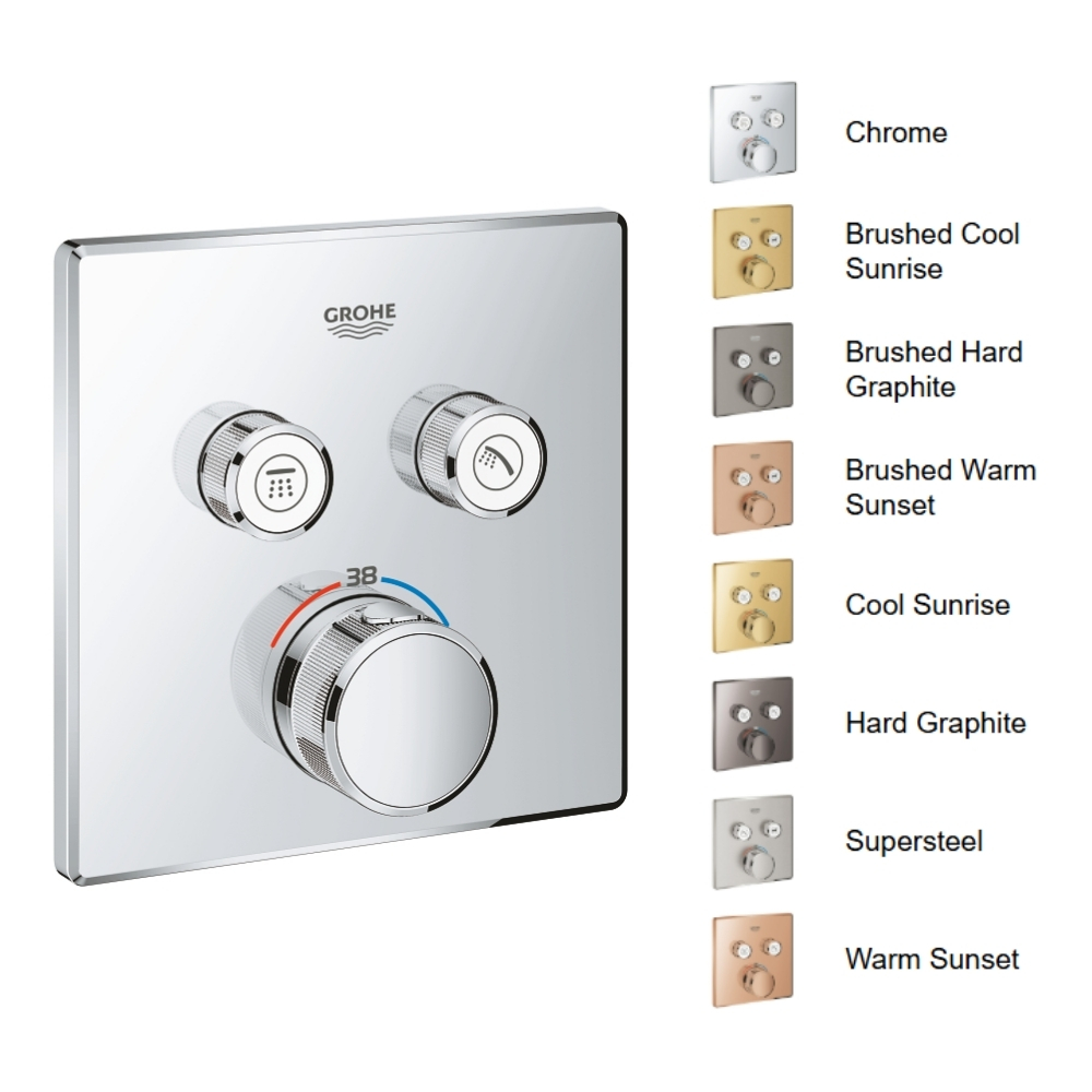 Mặt điều khiển sen tắm ổn nhiệt Grohtherm SmartControl vuông 2 chế độ GROHE 29124000