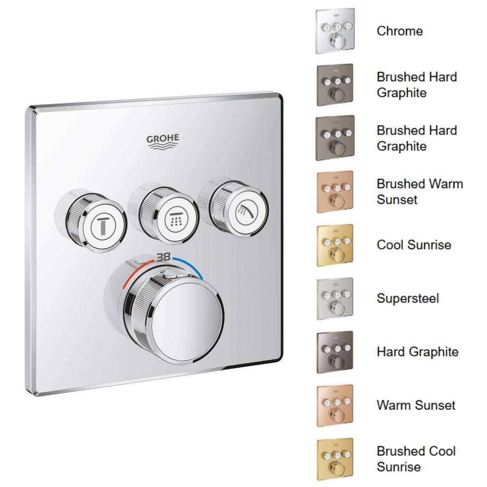 Mặt điều khiển sen tắm ổn nhiệt Grohtherm SmartControl vuông 3 chế độ GROHE 29126000