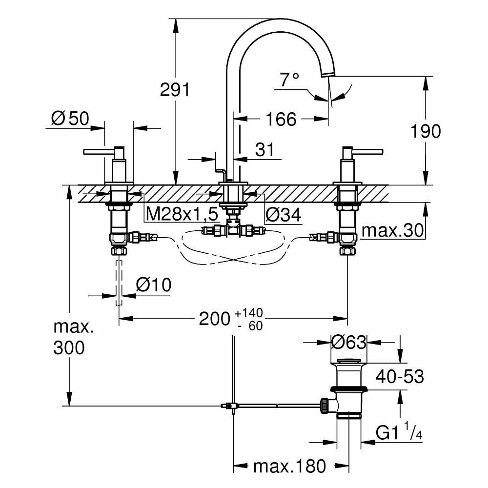 Vòi chậu nóng lạnh 3 lỗ Atrio GROHE 20009003