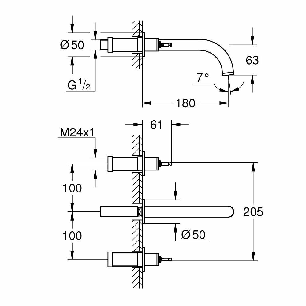 Vòi chậu nóng lạnh gắn tường 3 lỗ Atrio GROHE 20587000