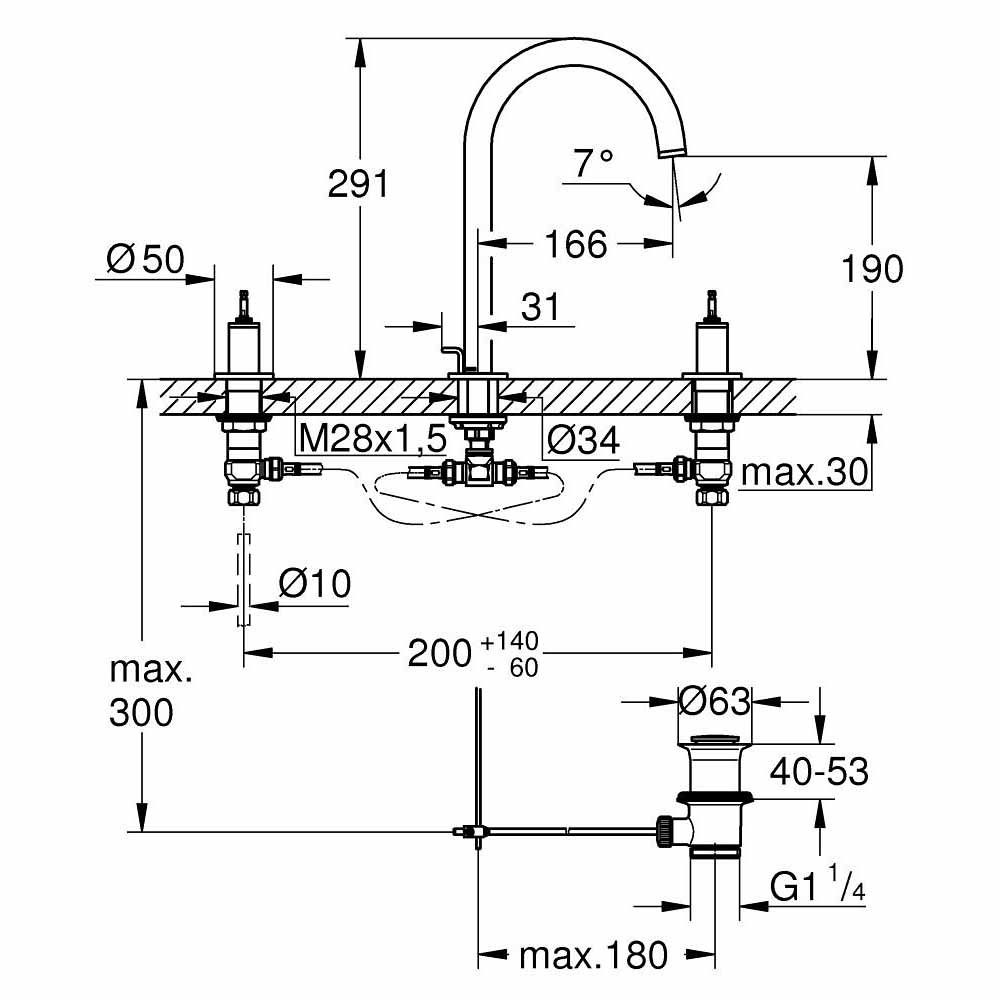 Vòi chậu nóng lạnh 3 lỗ Atrio GROHE 20593000
