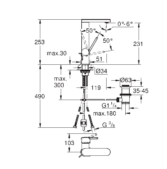 Vòi chậu nóng lạnh Plus L-size GROHE 23843003