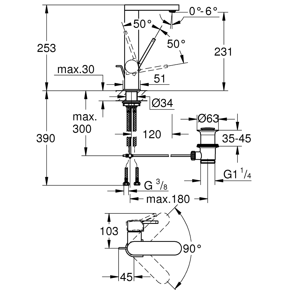 Vòi chậu nóng lạnh Plus GROHE 23851003