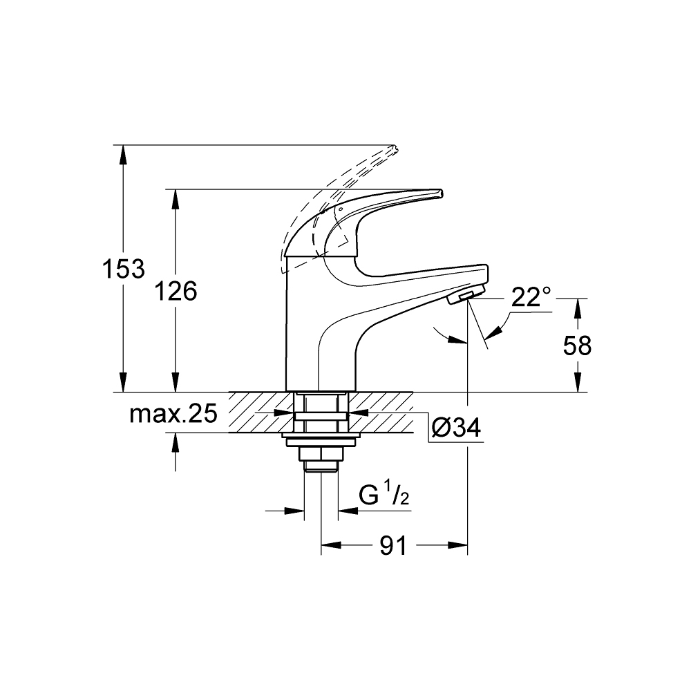 Vòi chậu nóng lạnh BauCurve GROHE 32809000