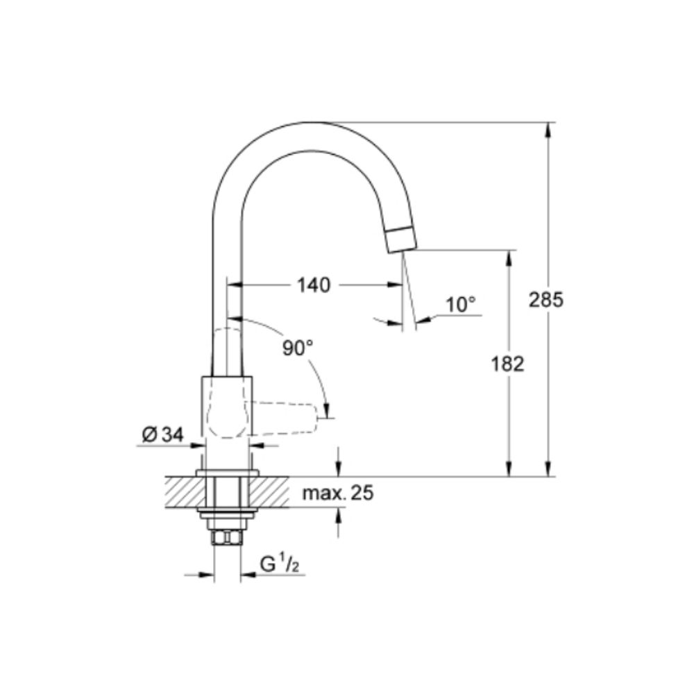 Vòi bếp BauFlow GROHE 31220000