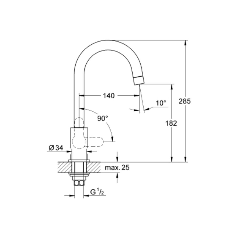 Vòi bếp BauEdge GROHE 31223000