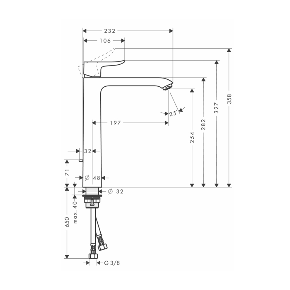 Vòi lavabo nóng lạnh Metris 260 Hansgrohe 31082000