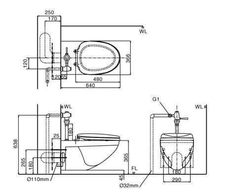 Bồn cầu treo tường nắp điện tử INAX AC-22P + CW-H17VN
