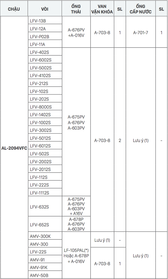 Chậu rửa mặt lavabo âm bàn INAX AL-2094V (AL2094V) (AL-2094VFC) men Aqua Ceramic
