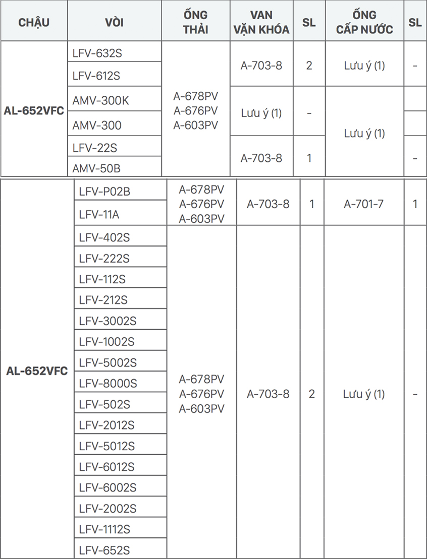 Chậu rửa lavabo đặt bàn INAX AL-652V (AL652V) (AL-652VFC) men Aqua Ceramic