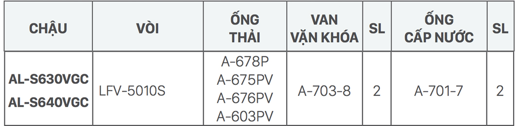 Chậu rửa lavabo đặt bàn INAX AL-S640VGC 3 lỗ men Aqua Ceramic