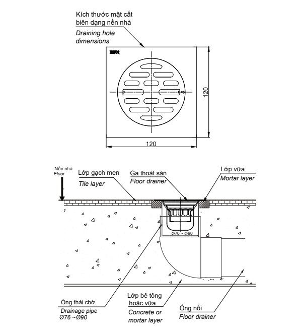 Phễu thoát sàn INAX FDV-12 (FDV12)