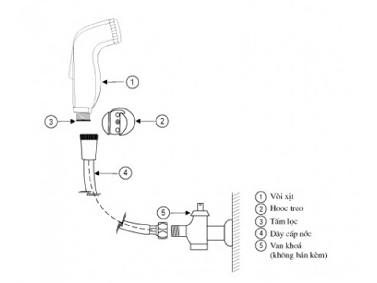 Bản vẽ kỹ thuật vòi xịt vệ sinh INAX CFV-102A