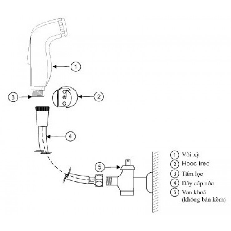 Bản vẽ kỹ thuật vòi xịt vệ sinh INAX CFV-105MM