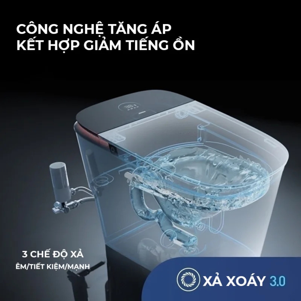 Bồn cầu thông minh JOMOO ZD8920-SA-CJM305