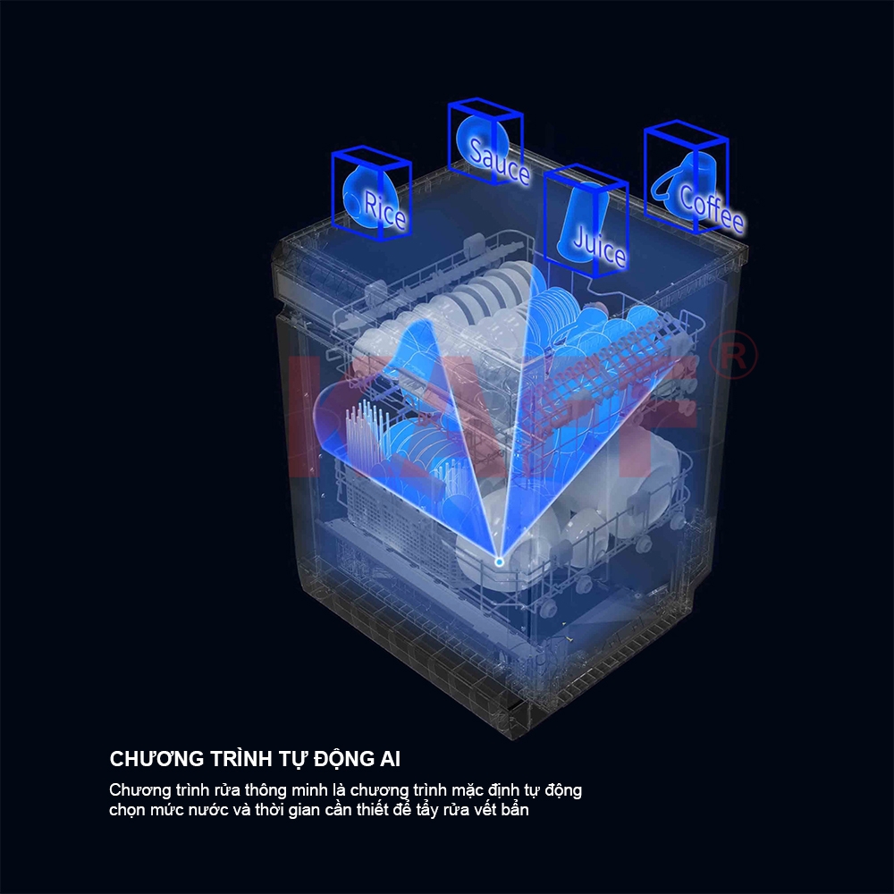 Máy rửa chén âm tủ bán phần KAFF KF-GARDE820SEMI