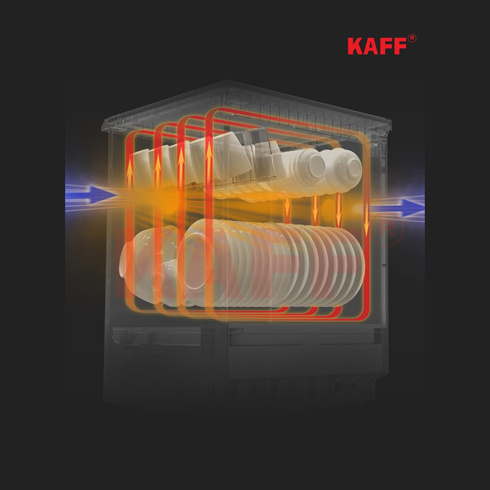 Máy rửa chén âm tủ bán phần KAFF KF-GARDE820SEMI