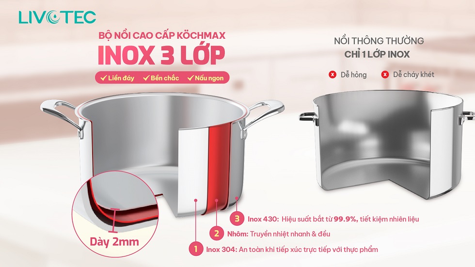 Bộ nồi inox cao cấp Livotec KMC-866