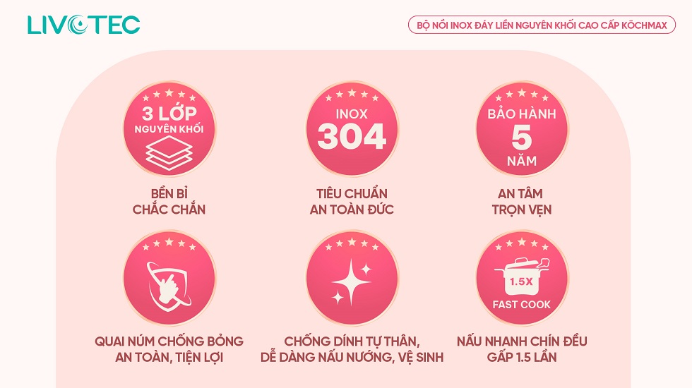 Bộ nồi inox cao cấp Livotec KMC-866