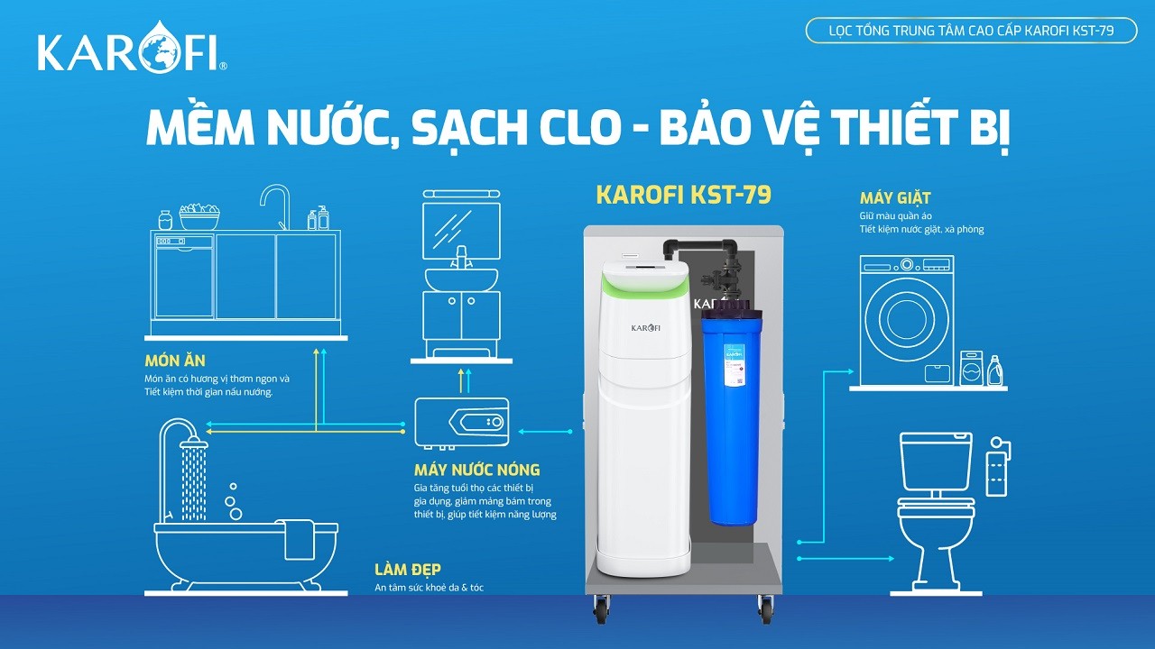 Hệ thống lọc tổng trung tâm cao cấp Karofi KST-79