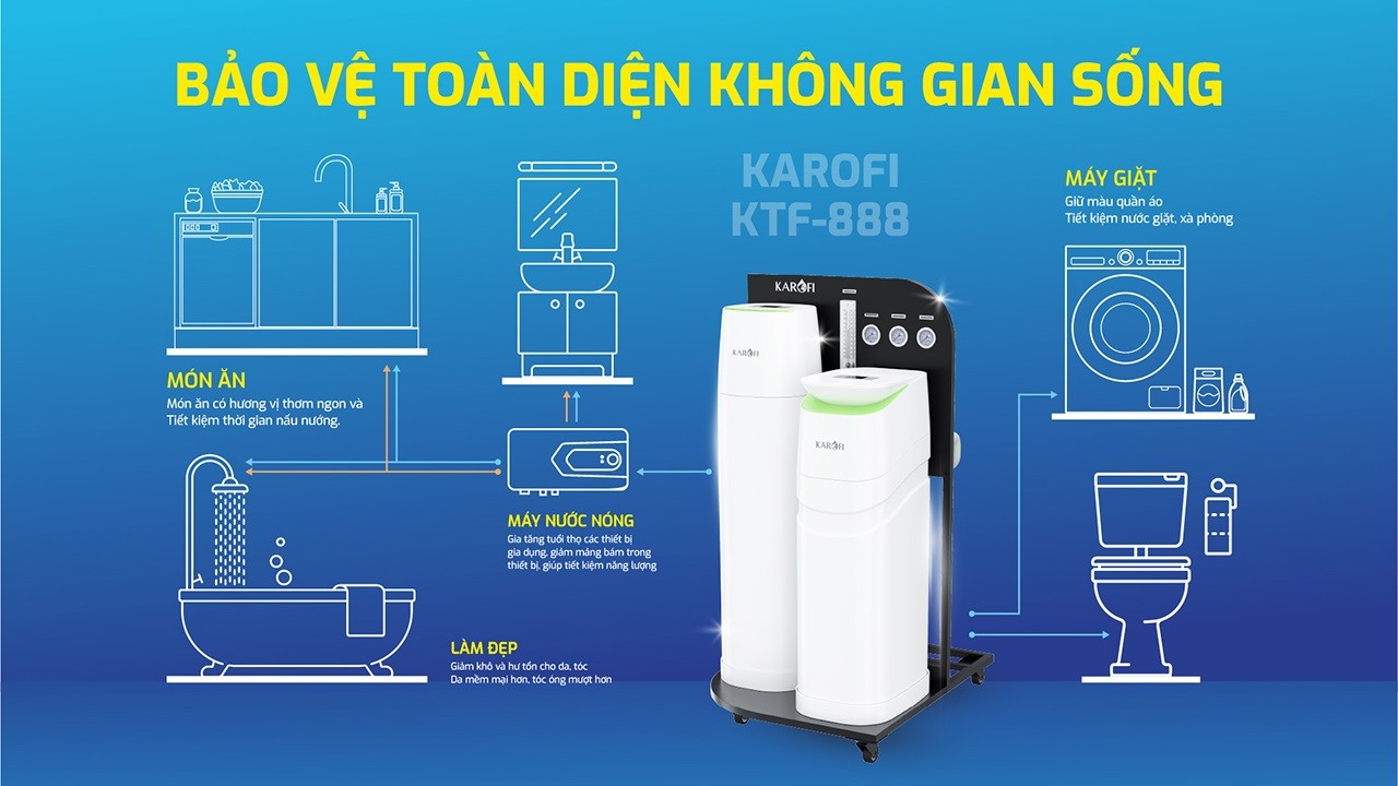 Hệ thống lọc tổng trung tâm cao cấp Karofi KTF-888