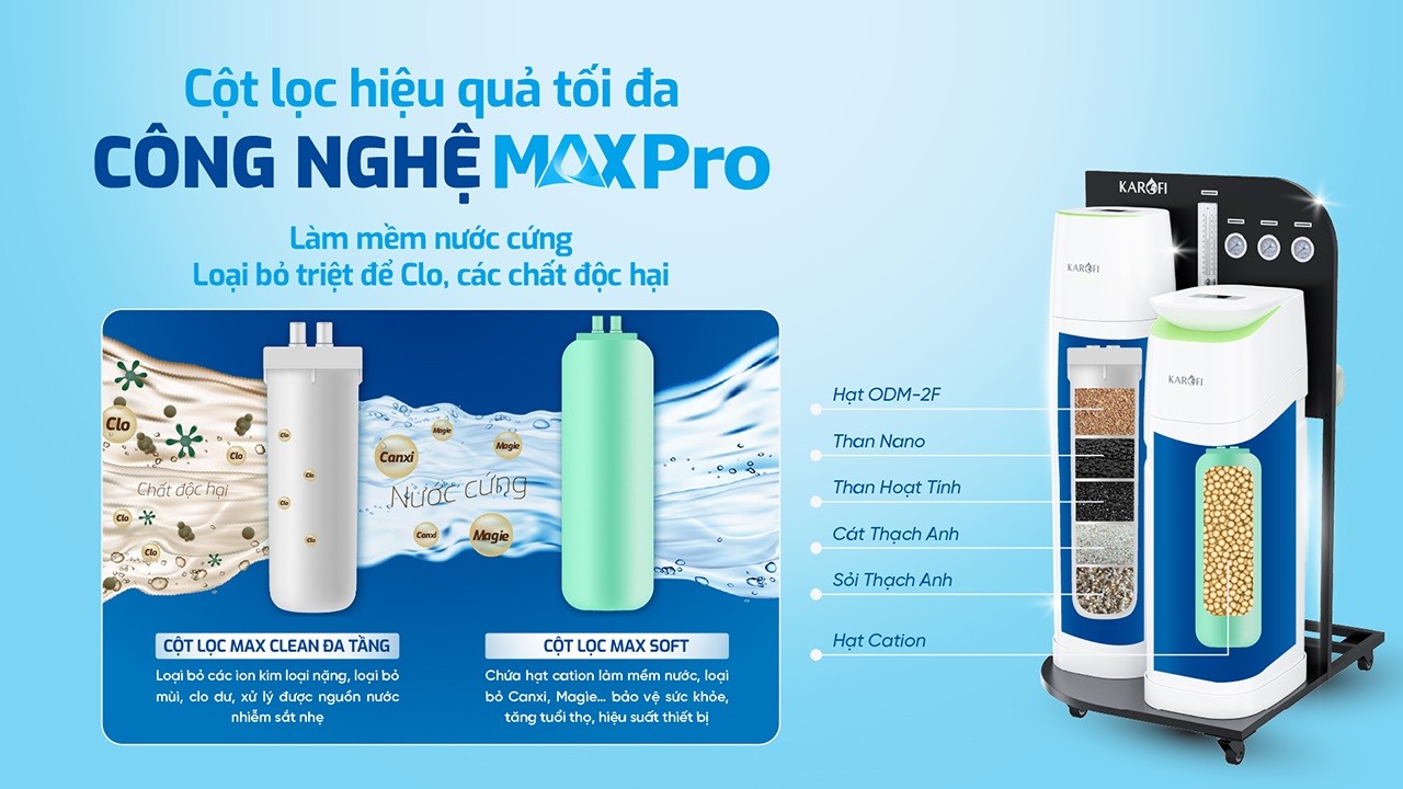 Hệ thống lọc tổng trung tâm cao cấp Karofi KTF-888