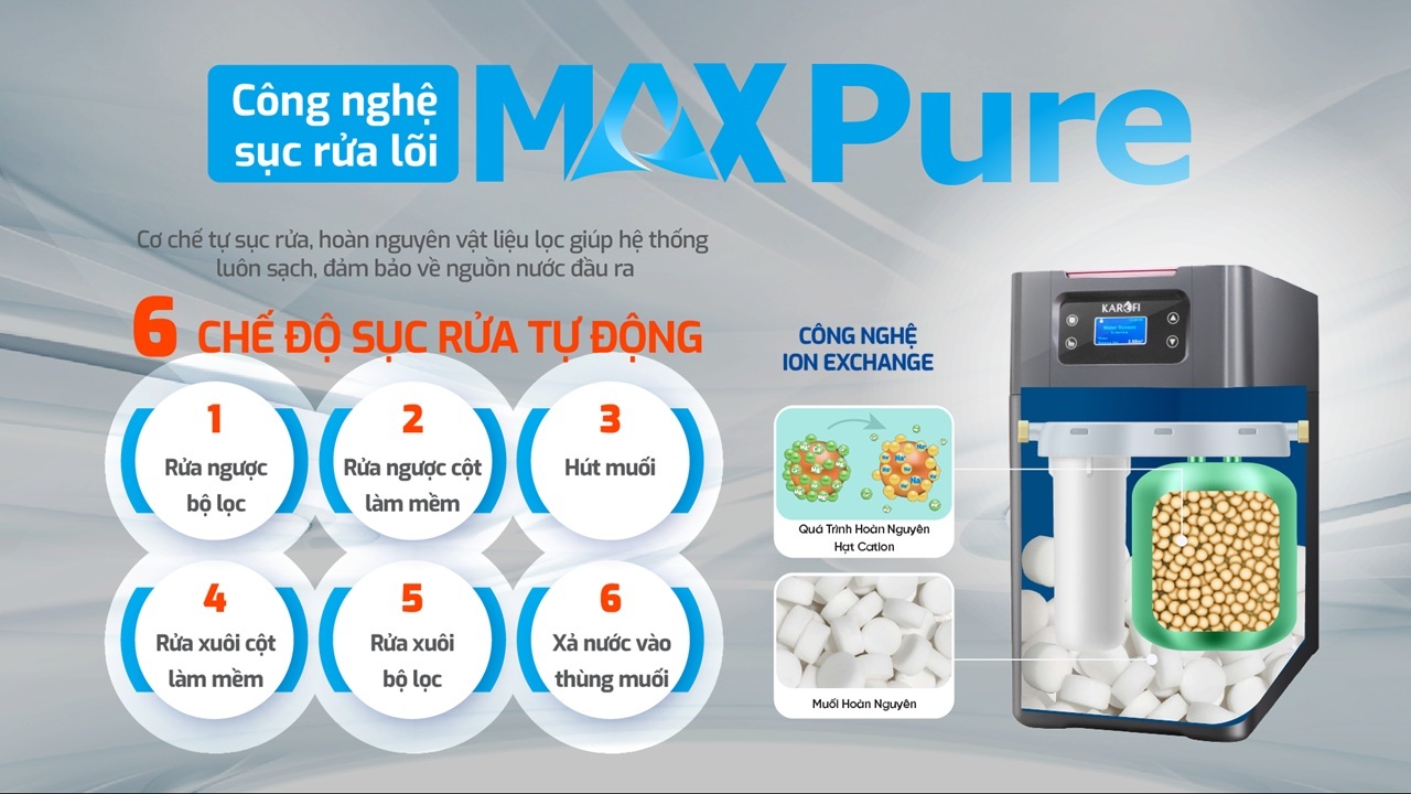 Hệ thống lọc tổng trung tâm cao cấp Karofi KTF-P01