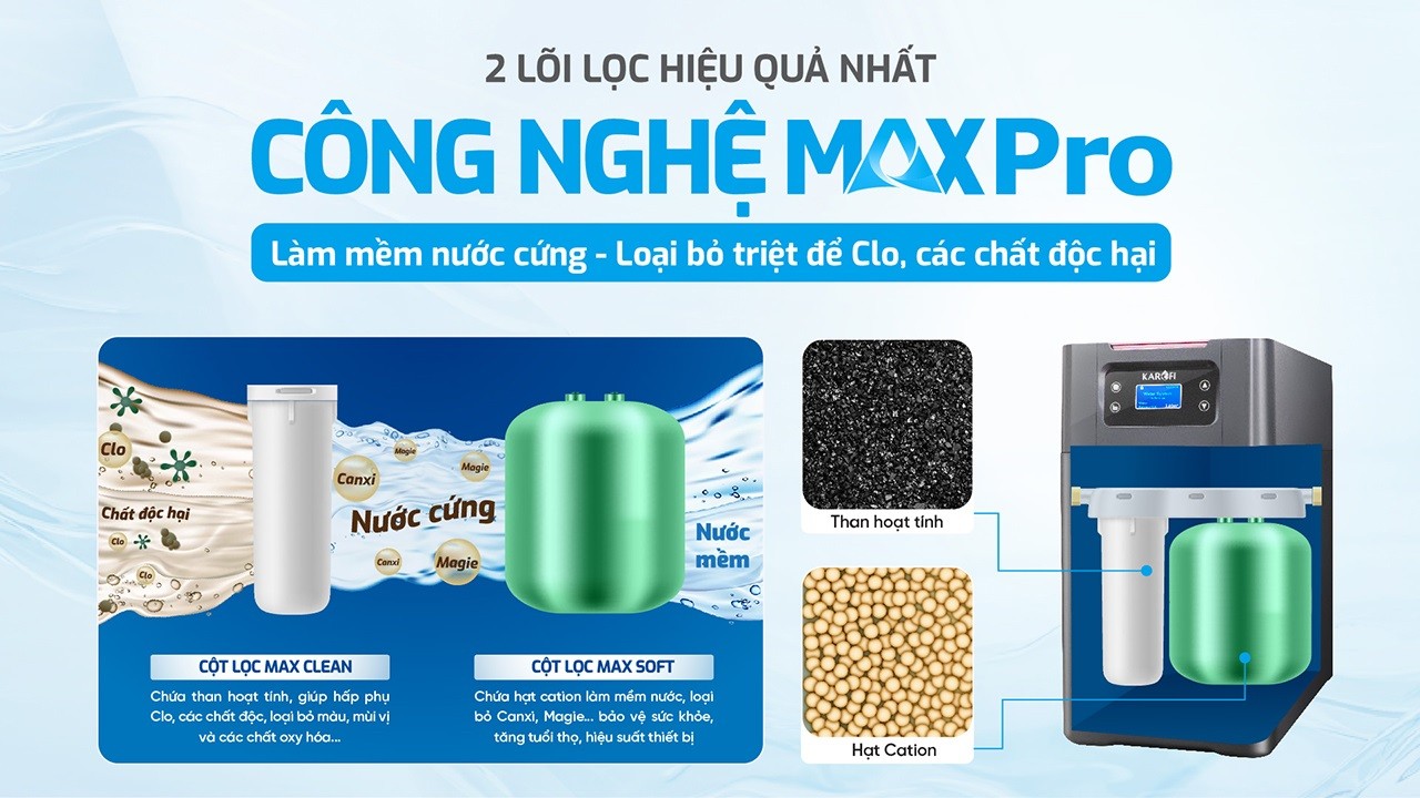 Hệ thống lọc tổng trung tâm cao cấp Karofi KTF-P01