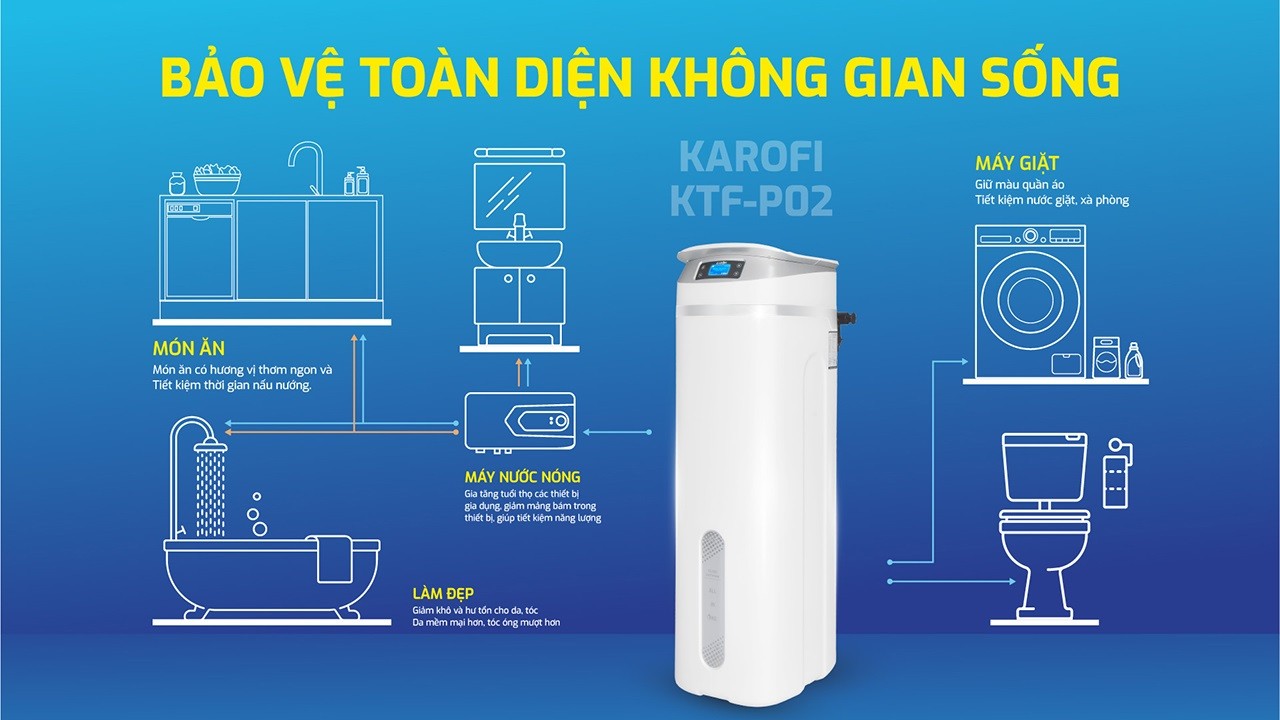 Hệ thống lọc tổng trung tâm cao cấp Karofi KTF-P02