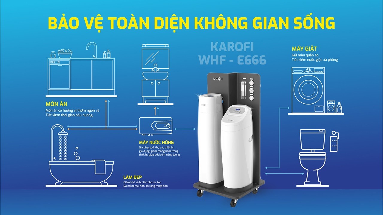 Hệ thống lọc tổng trung tâm cao cấp Karofi WHF-E666