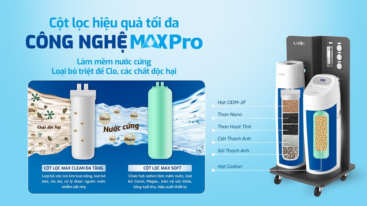 Hệ thống lọc tổng trung tâm cao cấp Karofi WHF-E666