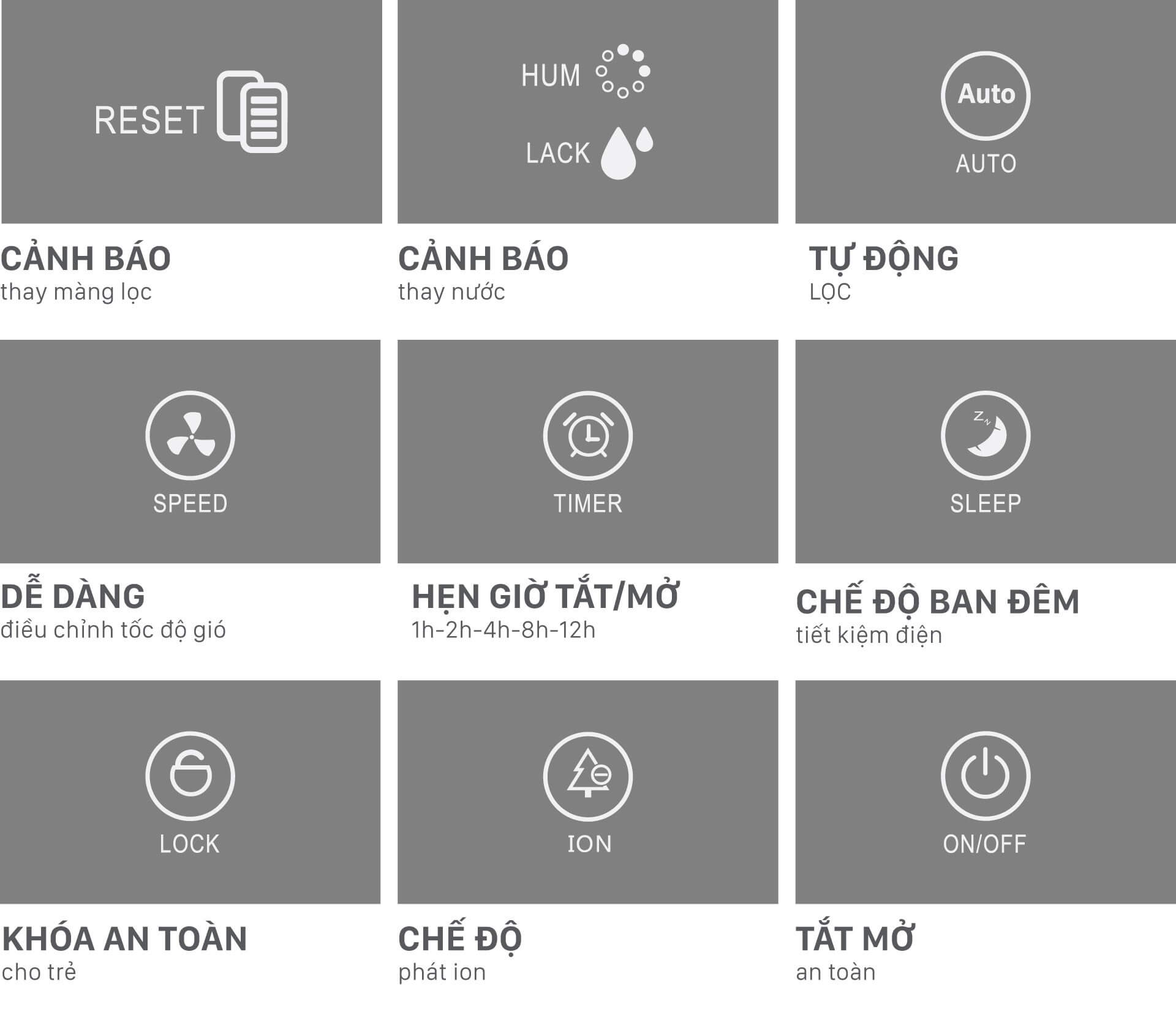 Máy lọc không khí Karofi KAP-317