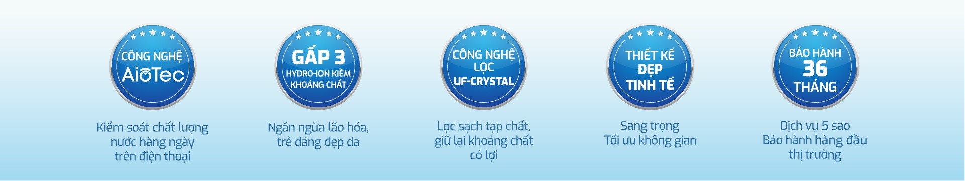 Máy lọc nước Hydro-ion kiềm Karofi DA8 PREMIUM
